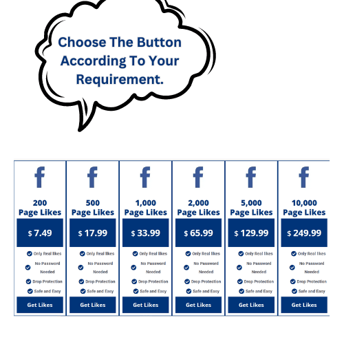 Steps To buy Facebook page likes steps (4)