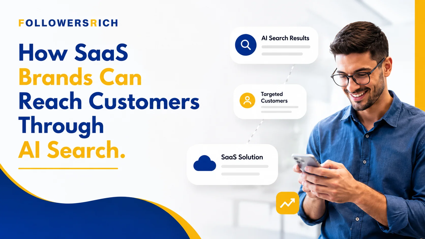 Professional blog graphic showing how SaaS brands can reach customers through AI search, featuring a customer using a smartphone, AI search results, targeted customer, SaaS solution, and growth elements in blue and yellow.
